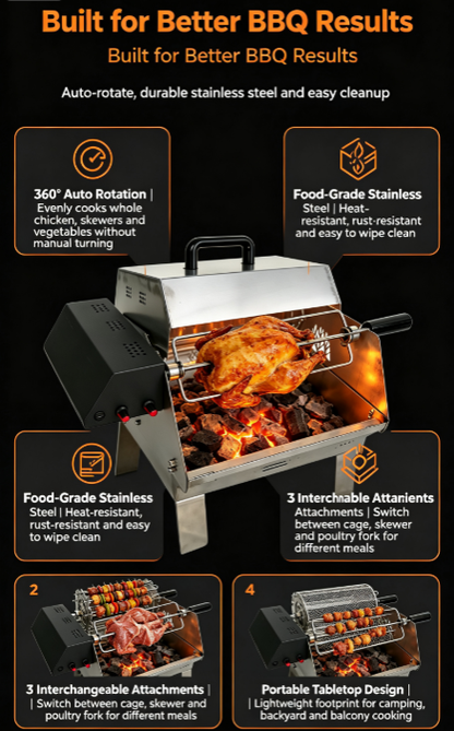 360° Auto-Rotate Portable Rotisserie Charcoal Grill